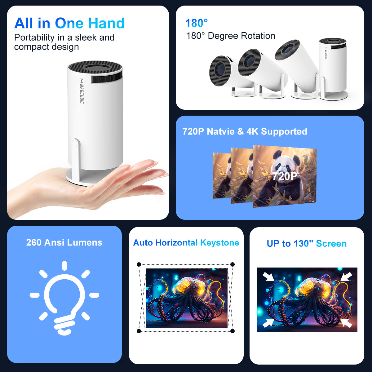 Magcubic HY300 Pro 4K Projector – Android 11, Dual WiFi6, 260 ANSI Lumens, Allwinner H713, BT5.0, Native 720P for Home Cinema & Outdoor Use